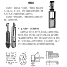 手动插板阀 泊头亚科环保设备有限公司