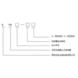 鄂动机电(图),鄂动机电配电柜的售后,西藏配电柜