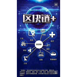 合界各种系统定制开发缩略图