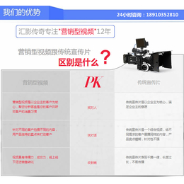 宣传片脚本、宣传片、汇影传奇(查看)