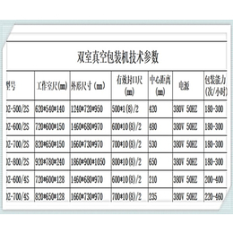 诸城佳利机械(图),单室真*装机,鹤岗真*装机