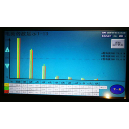 750V有源滤波器|波宏电气|有源滤波