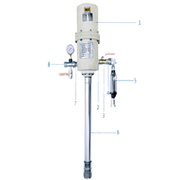 ZBQ-27-1.5气动注浆泵 矿用注浆泵型号