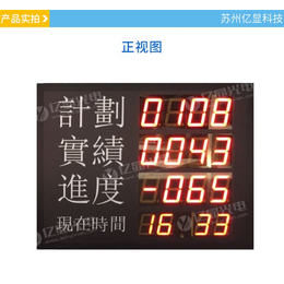 威海车间管理看板-苏州亿显科技