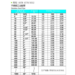 日照不锈钢矩形管,天大不锈钢,胶南不锈钢矩形管厂家