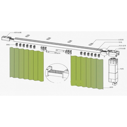 电动升降开合帘轨道-普瑞斯特(在线咨询)-电动升降开合帘