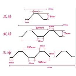 长江码头砂石料厂防风抑尘网工程安装团队