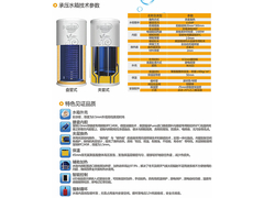 阳台分体壁挂式太阳能产品资料2_副本3.jpg