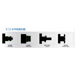 涡电流影像筛选机订制-贵州涡电流影像筛选机-瑞科光学检测设备