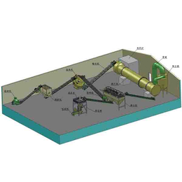 福州兔粪圆盘造粒机,【湘弘机械】,福州兔粪圆盘造粒机厂家