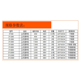 赞盈实业(图)、搅拌机