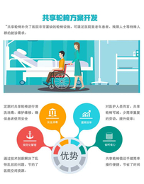 深圳迪尔西_共享轮椅方案开发_软硬件app一体化