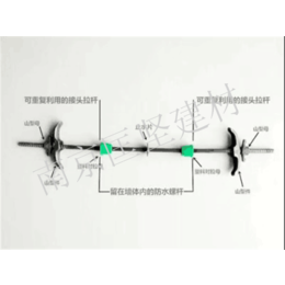 常州止水螺杆-可拆卸止水穿墙螺杆质量资料-施工分析