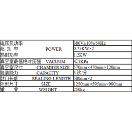 真空机订制_防城港真空机_友联包装*