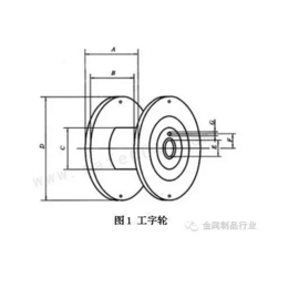 捻股机轴承_无锡科瑞棋传动_捻股机轴承厂家电话