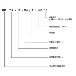 顶置式搅拌器出售_*减速机有限公司_顶置式搅拌器