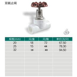 塑料管材品牌|管材|江苏诺贝尔科技公司