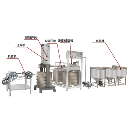 豆干机整套设备新型 盛隆不锈钢自动化节能豆干机厂家促销