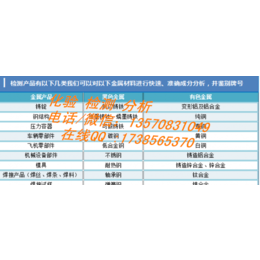 梅州铝合金成分化验牌号鉴定单位