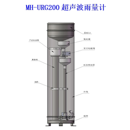 重庆气体超声波流量计_重庆兆洲科技_重庆超声波