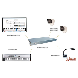 广州智能音乐教学系统公司,金三惠,广州智能音乐教学系统