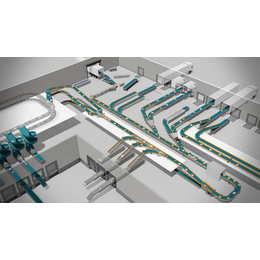 供应物流分拣输送线系统