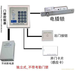 门禁维修、金迅捷智能科技公司、昆山门禁维修