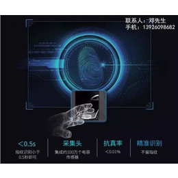 惠州智能门锁厂家批发、锐腾智能、惠州智能门锁厂家