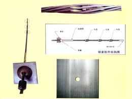 笼形加强锚索S0968