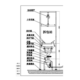 吨袋拆包机价格、商洛吨袋拆包机、科磊吨袋拆包机