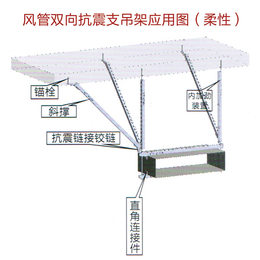 济宁*震支架,智行机械,*震支架厂家