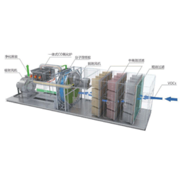 博瑞一创环保科技公司-烟台废气治理设备哪家便宜