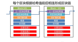 大数据可视化分析平台开发 制造业大数据平台开发