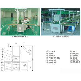 菏泽大倾角带式输送机价格产品介绍