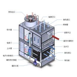 无锡上雅(图)-上海冷却塔厂家-上海冷却塔