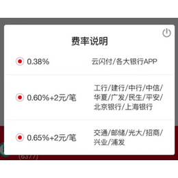 畅捷云创是什么 店小友app