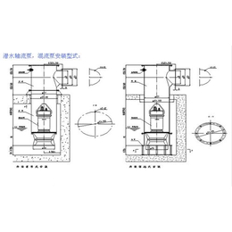 江苏如克环保|浮筒式潜水曝气机价格|淮北浮筒式潜水曝气机