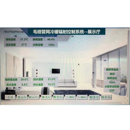 安徽特灵科技(图)-家用五恒空调-广州五恒空调