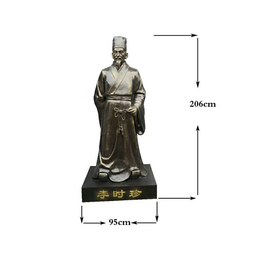 宁夏古代五大名医_可信赖厂家-永正雕塑(图)