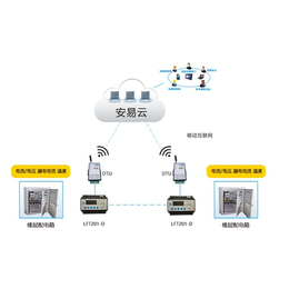 智慧式用电安全管理系统杭州智慧用电可实现无人值守缩略图