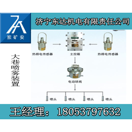 ZP127矿用自动洒水降尘装置大巷*遥控器遥控