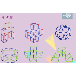 实景三维模型，聪咪-立体几何教具供应商-杭州立体几何教具