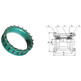 山联管道(图),法兰式伸缩接头,马鞍山伸缩接头