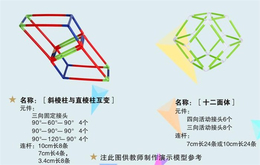 立体几何模型品牌-镇江立体几何模型-聪咪(在线咨询)