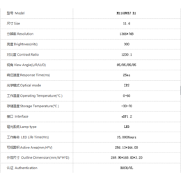 M116NWR7 R1价格-苏州东尚电子厂