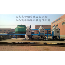 炼钢厂循环水处理设备,上海循环水处理设备,山西芮海水处理