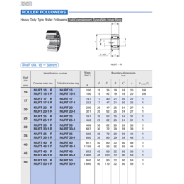 日本进口IKO轴承-上海恺联IKO轴承厂