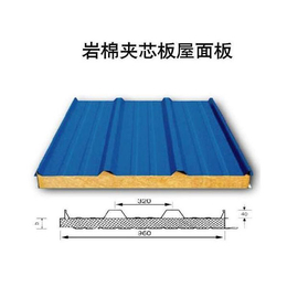 北京外墙保温复合板|北京外墙保温复合板多少钱|河北兆隆