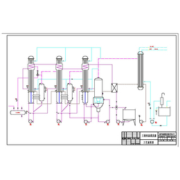 三效蒸发器的功率-无锡宝德金工程设备厂-福建三效蒸发器