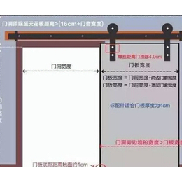 制作钢木门_钢木门_北京瑞轩万达防火门